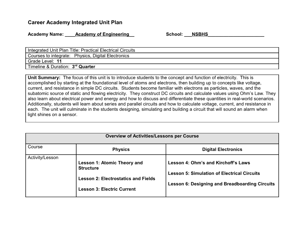Career Academy Integrated Unit Plan