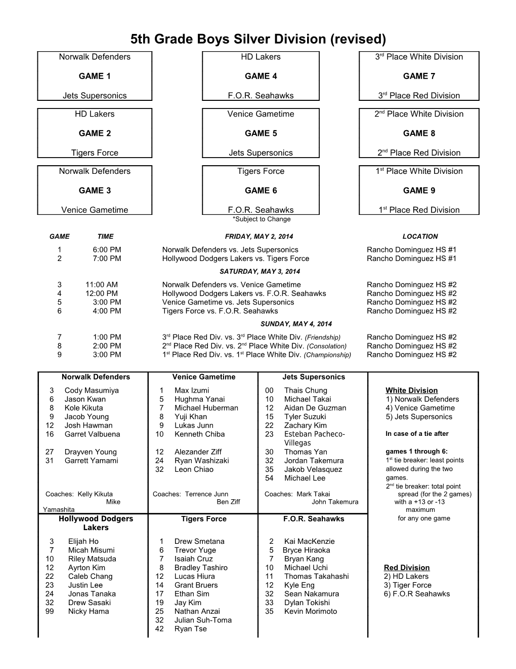 5Th Grade Boys Silver Division (Revised)