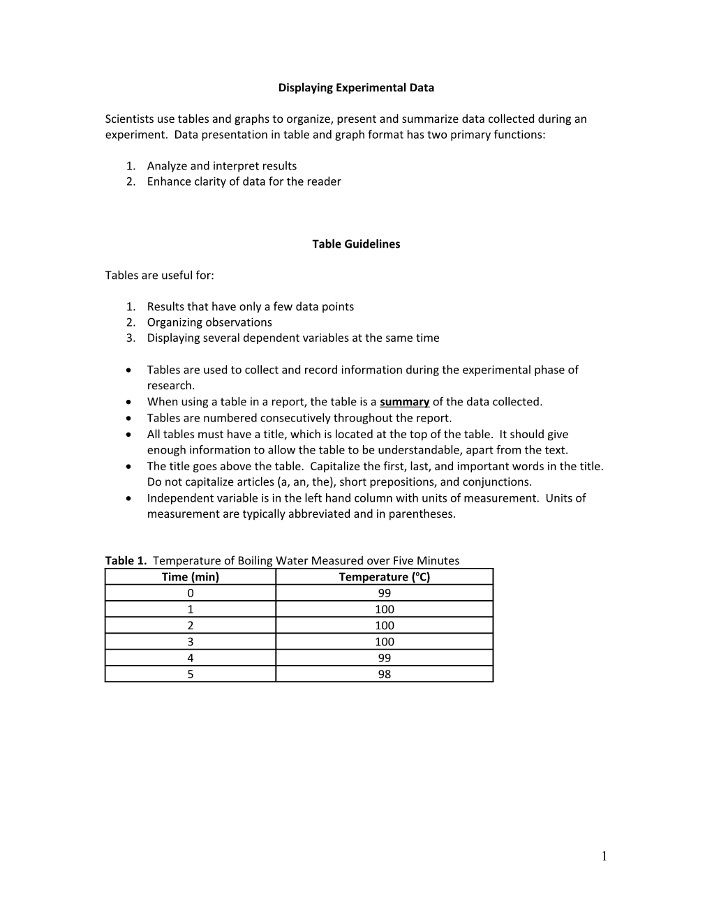 Creating Line Graphs Using Excel: