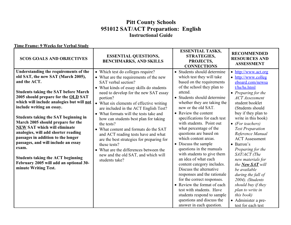 Pitt County Schools s7