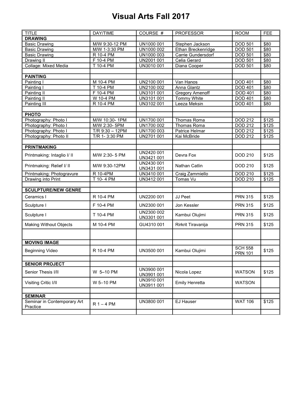 Visual Arts Spring 2009