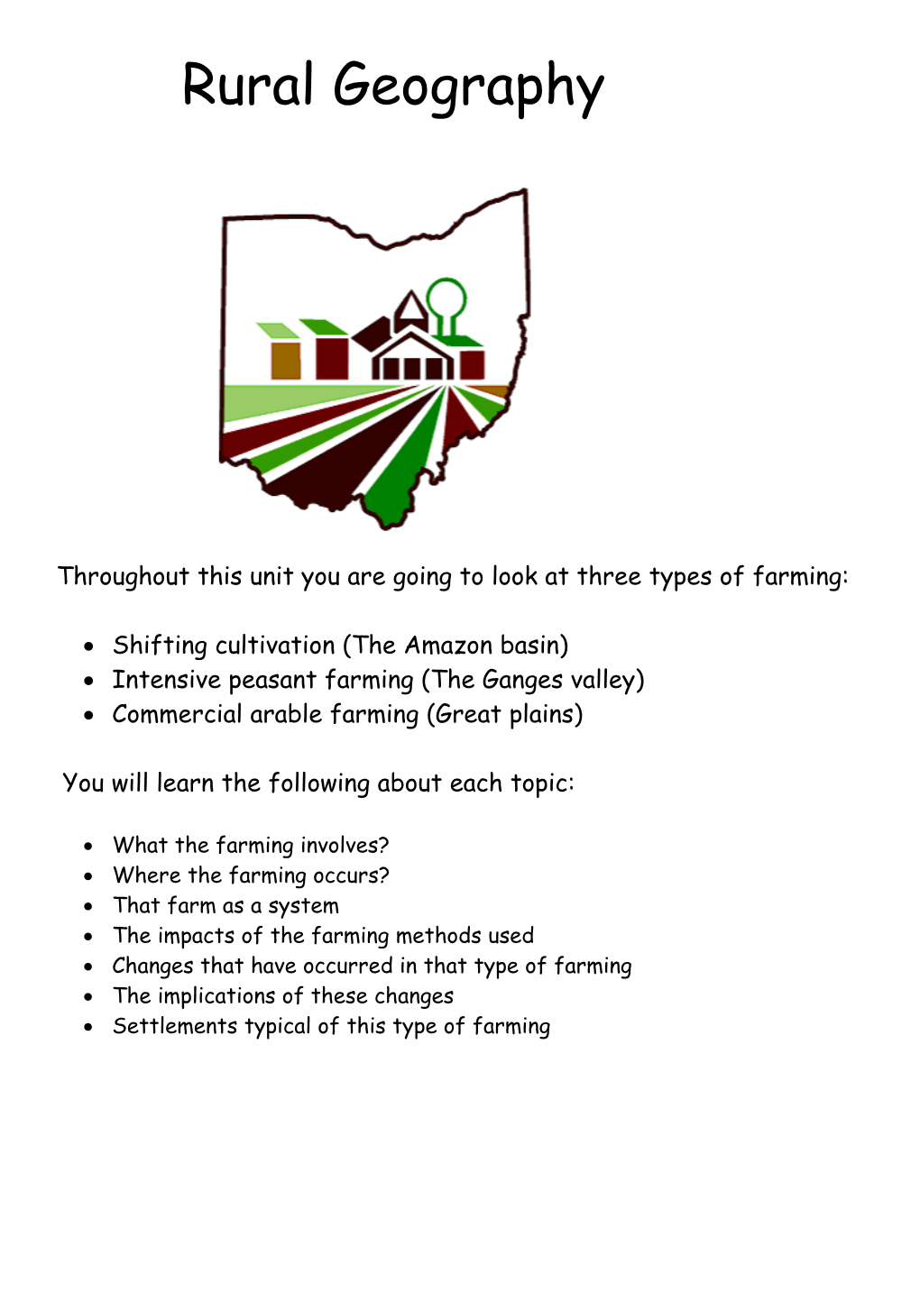 Throughout This Unit You Are Going to Look at Three Types of Farming