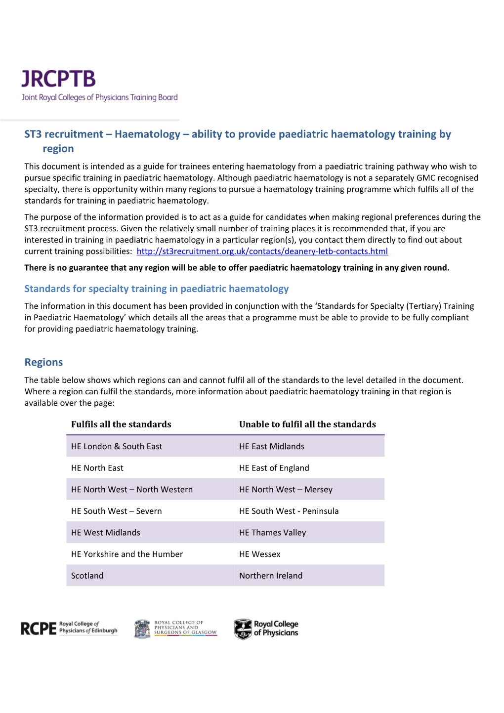 ST3 Recruitment Haematology Ability to Provide Paediatric Haematology Training by Region