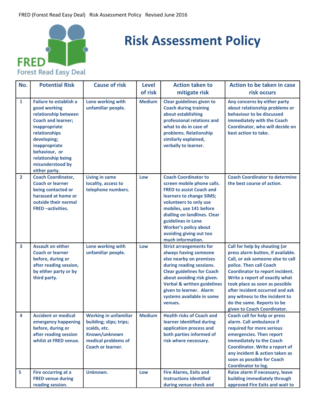 FRED (Forest Read Easy Deal) Risk Assessment Policy Revised June 2016