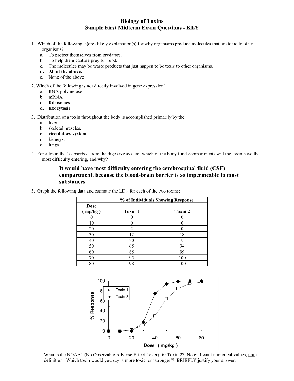 Sample First Midterm Exam Questions - KEY