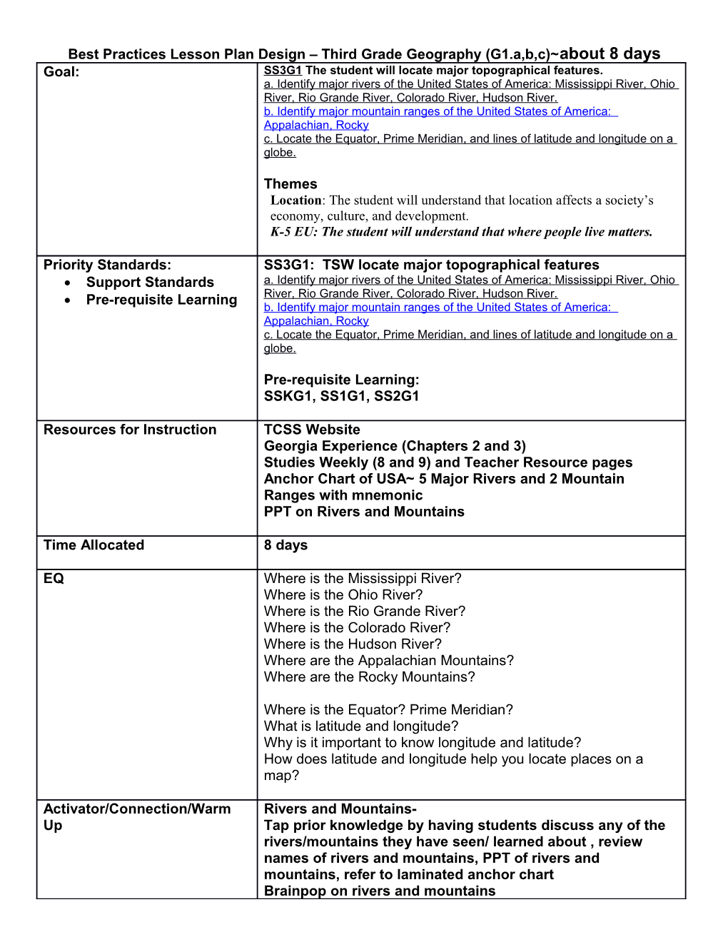 Best Practices Lesson Plan Design Third Grade Geography (G1.A,B,C) About 8 Days