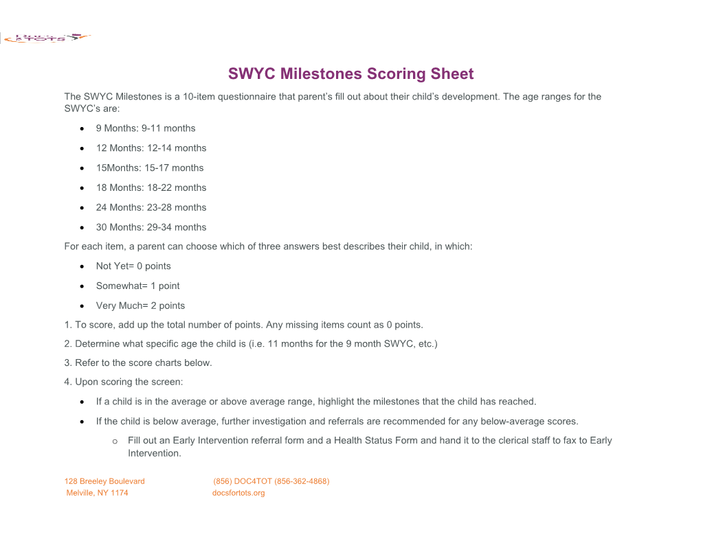 SWYC Milestones Scoring Sheet