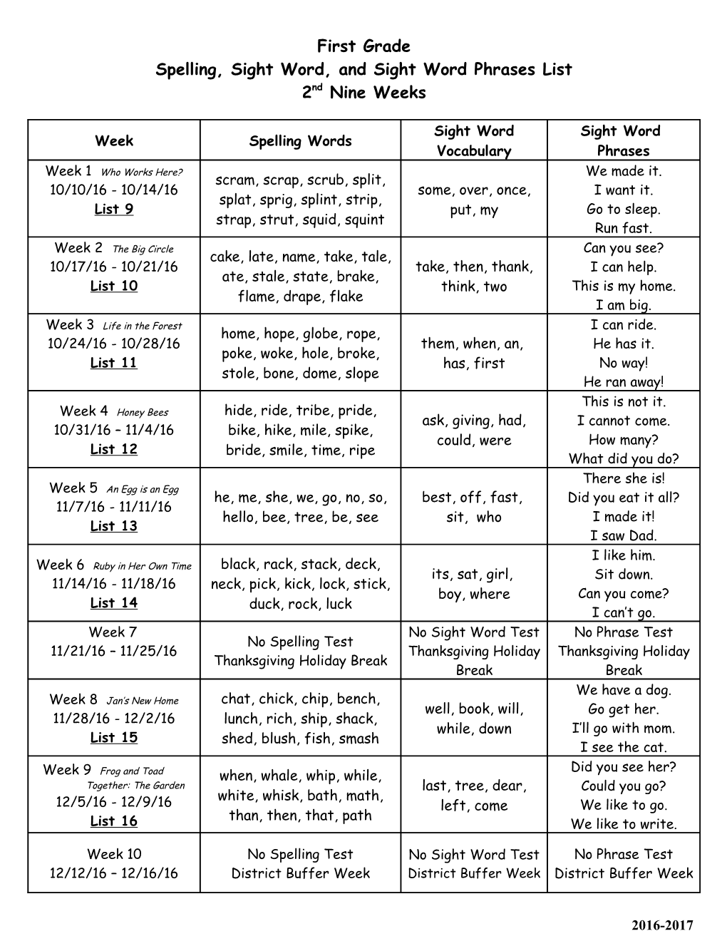 Spelling, Sight Word, and Sight Word Phrases List