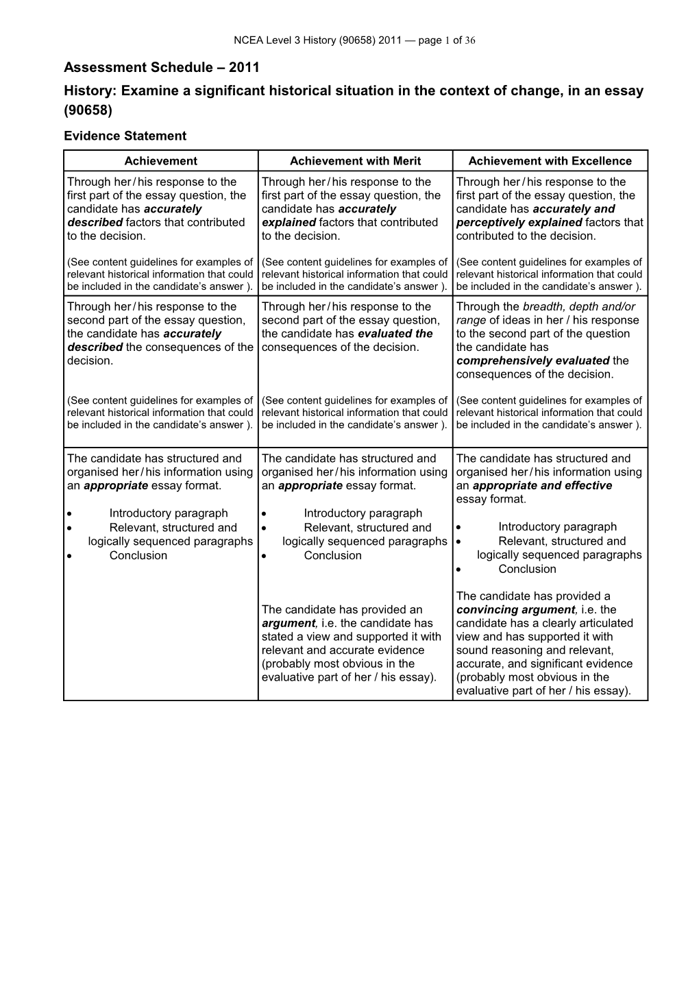 Level 3 History (90658) 2011 Assessment Schedule