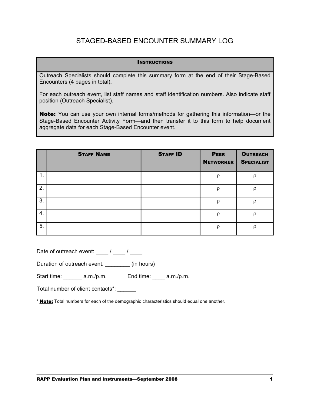 Real Aids Prevention Project (Rapp) Evaluation Questions s1