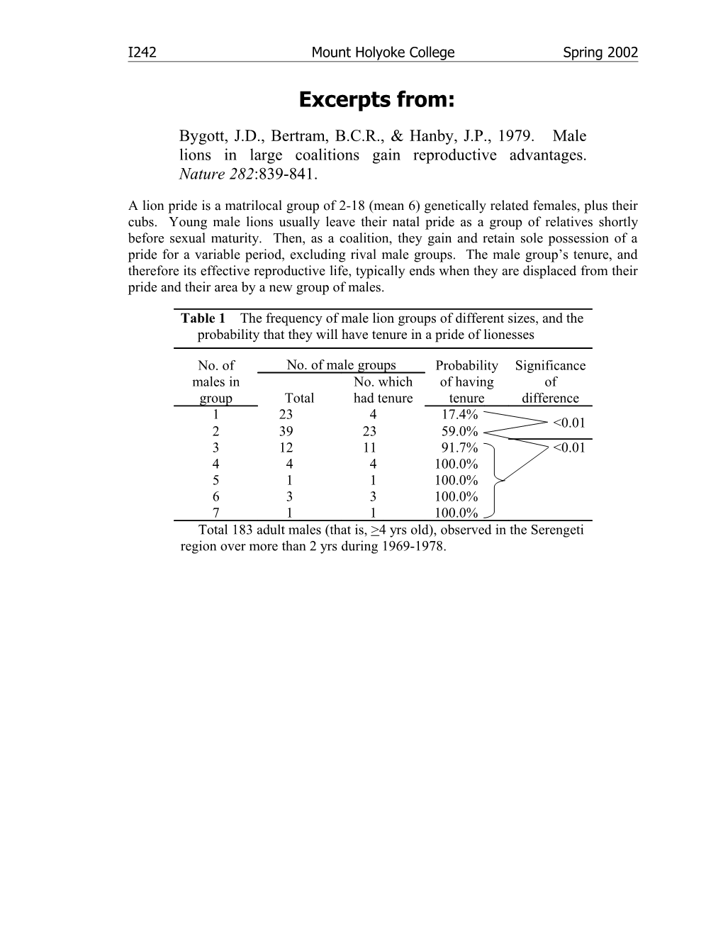 Table 1 the Frequency of Male Lion Groups of Different Sizes, and the Probability That