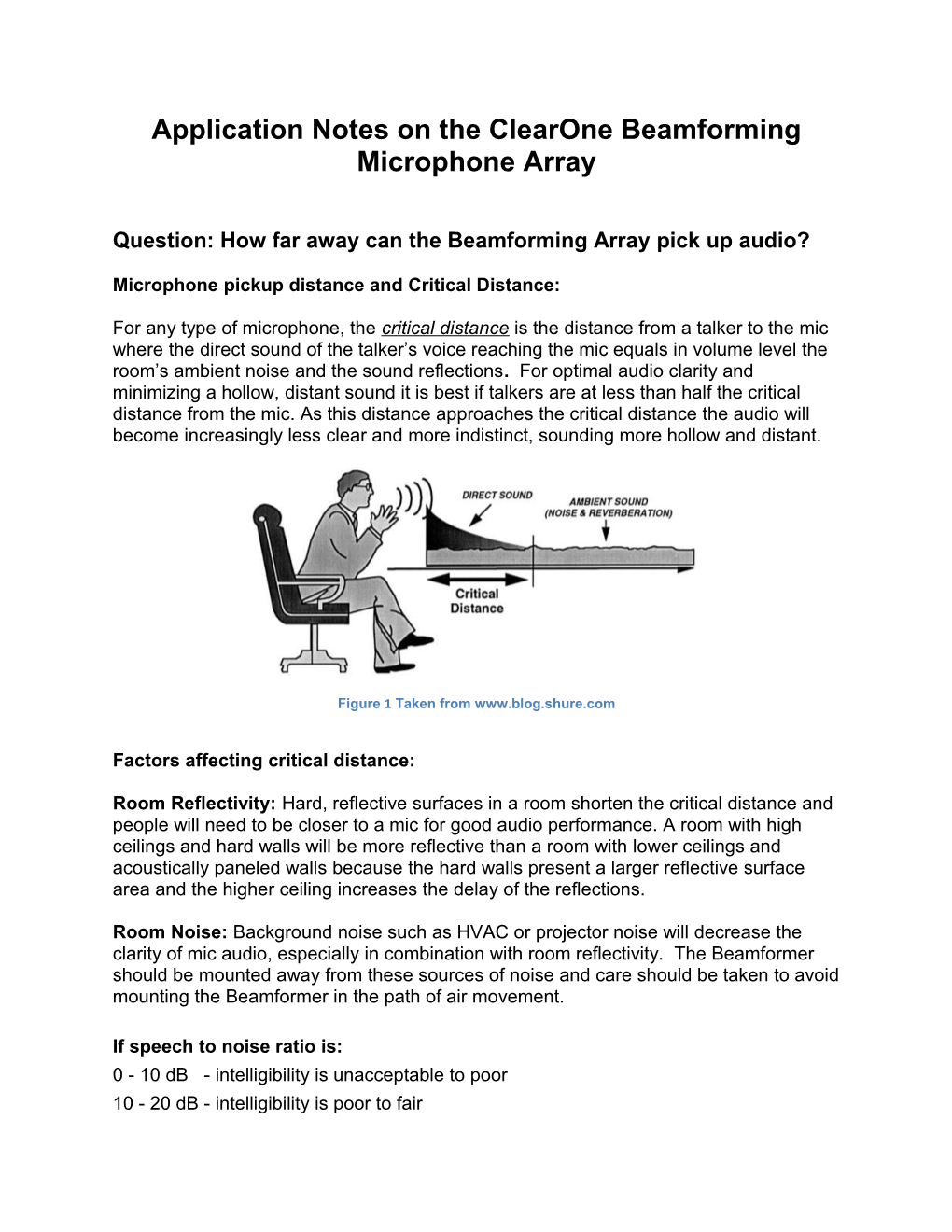 Application Notes on the Clearone Beamforming Microphone Array