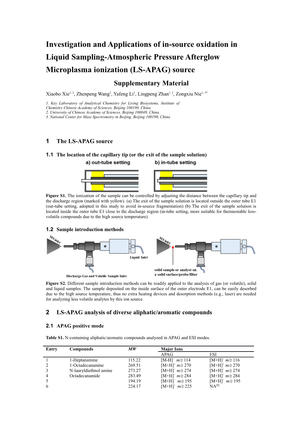 Investigation and Applications of In-Source Oxidation in Liquid Sampling-Atmospheric Pressure