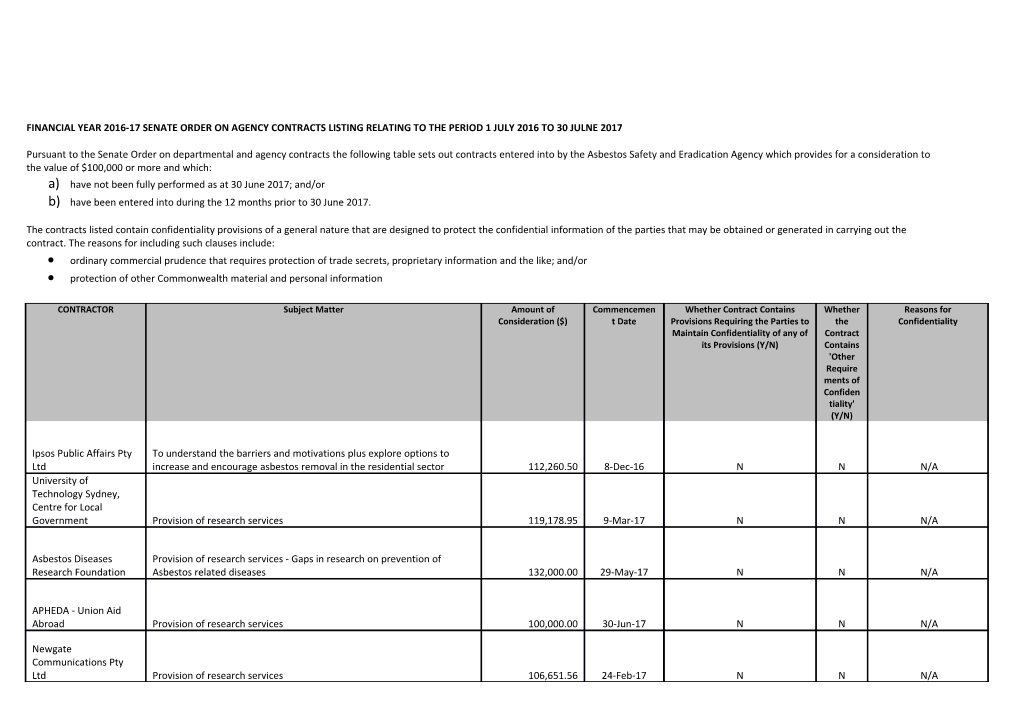 Financial Year 2016-17 Senate Order on Agency Contracts Listing Relating to the Period