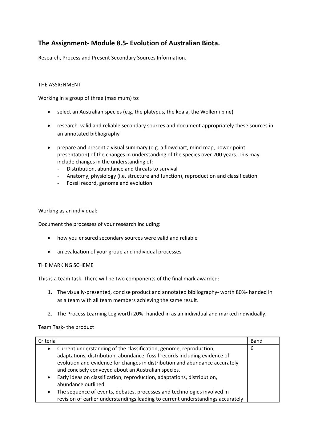 The Assignment- Module 8.5- Evolution of Australian Biota