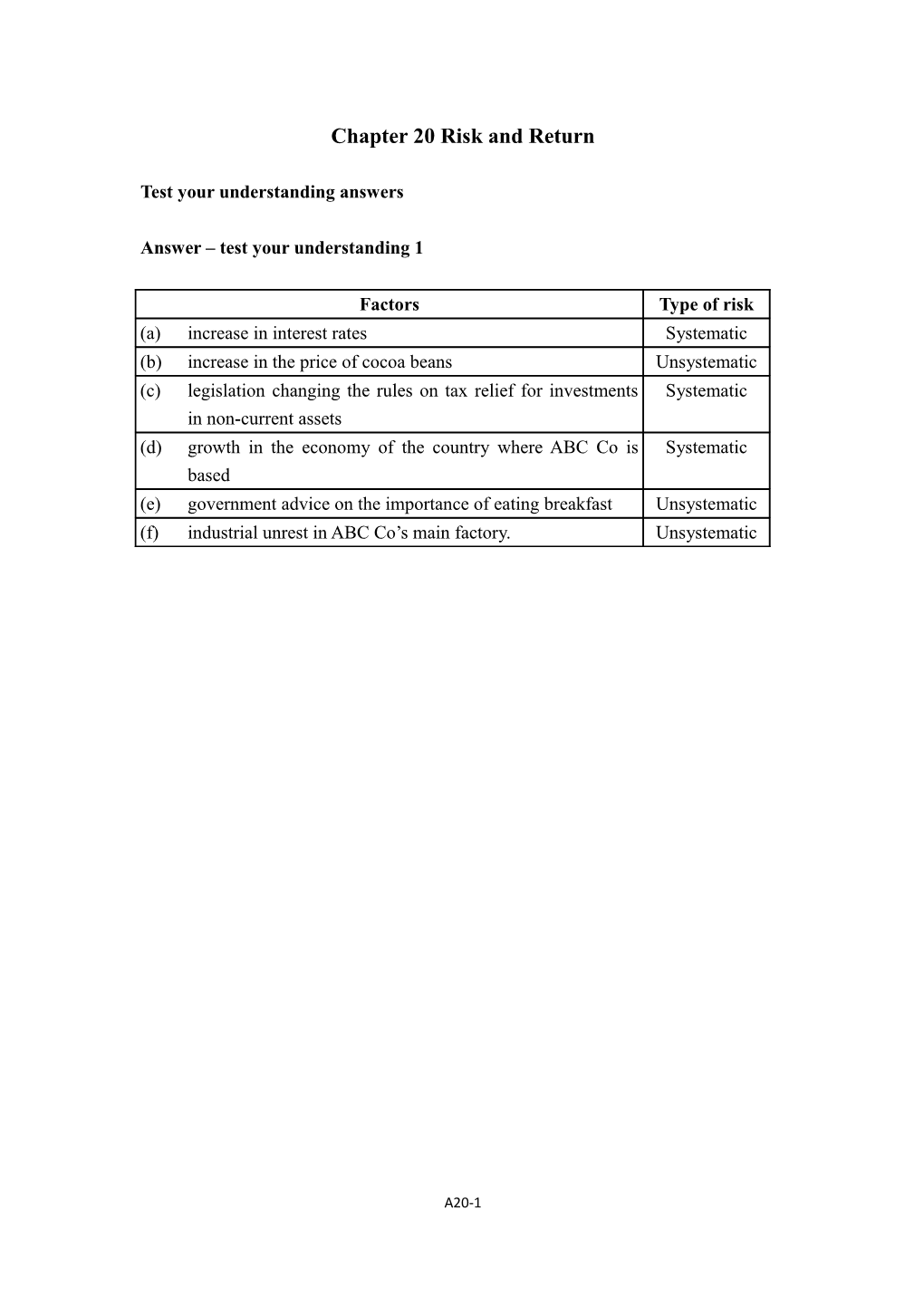 Chapter 13 the Cost of Capital