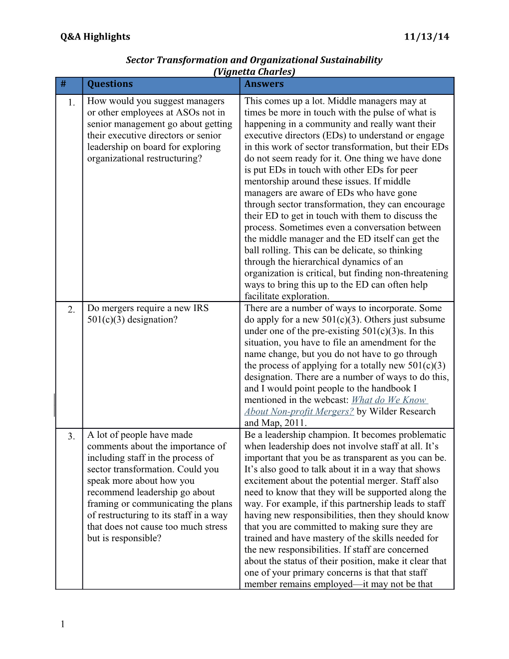 Sector Transformation and Organizational Sustainability