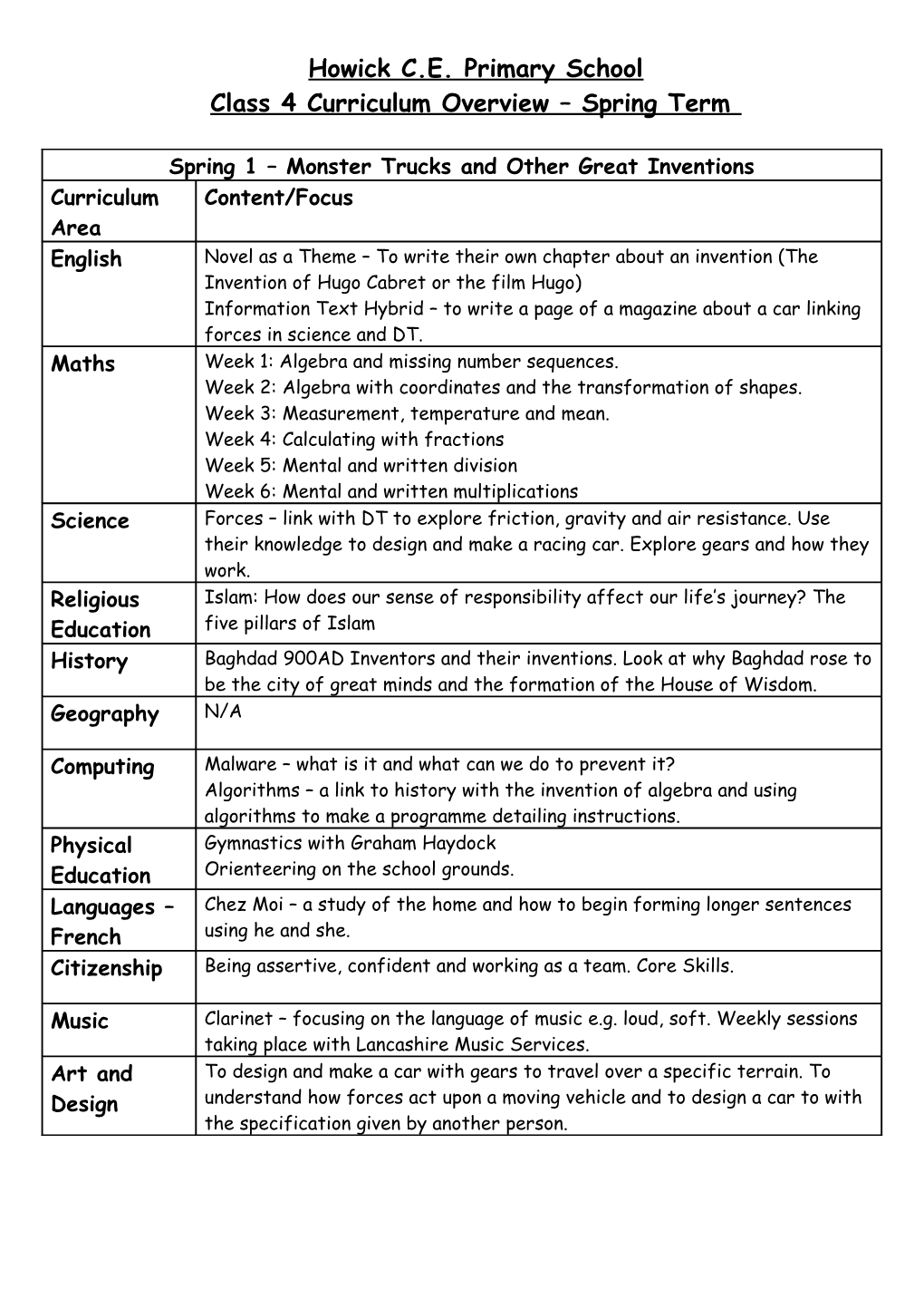 Class 3 Curriculum Overview Autumn Term 2014