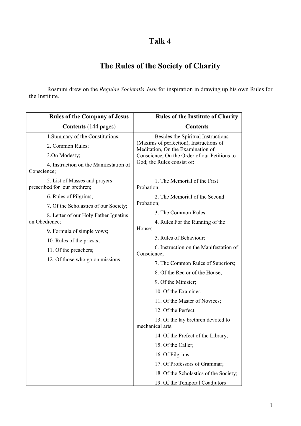 The Rules of the Society of Charity