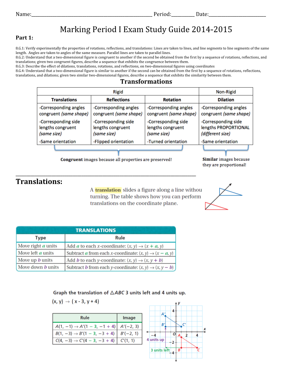 Marking Period I Exam Study Guide 2014-2015