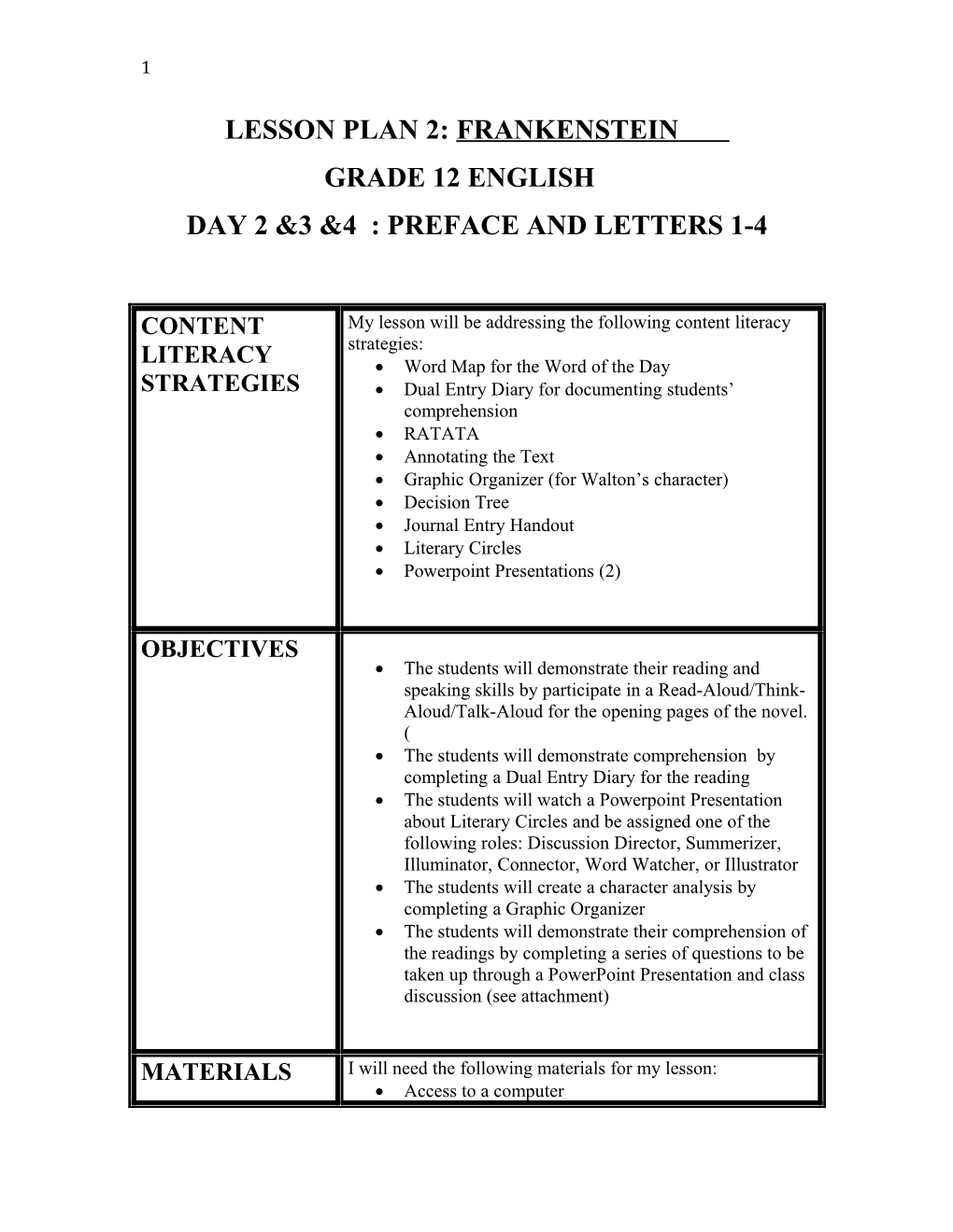 Day 2 &3 &4 : Preface and Letters 1-4