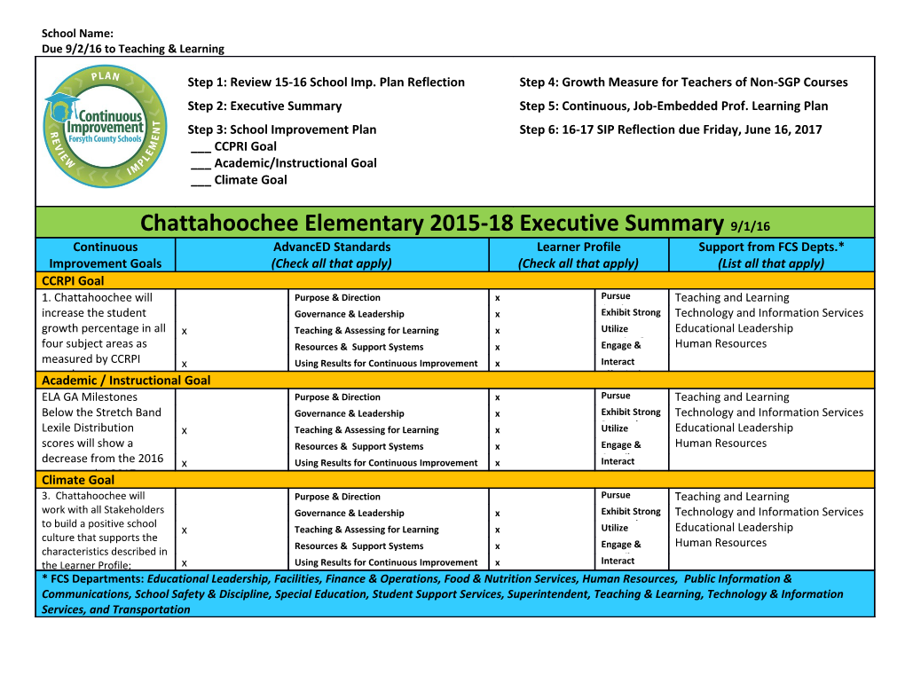 Due 9/2/16 to Teaching Learning