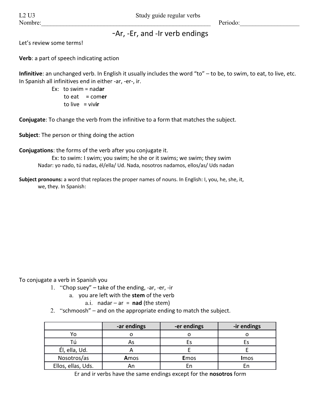 Er and -Ir Verbs