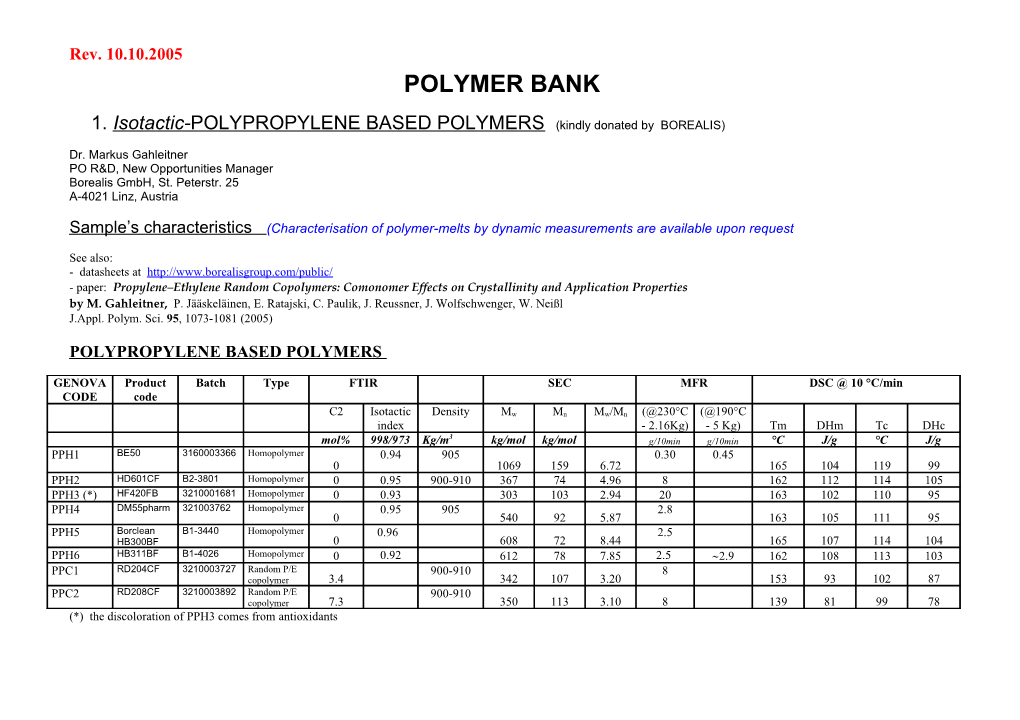 Polypropylene Based Polymers
