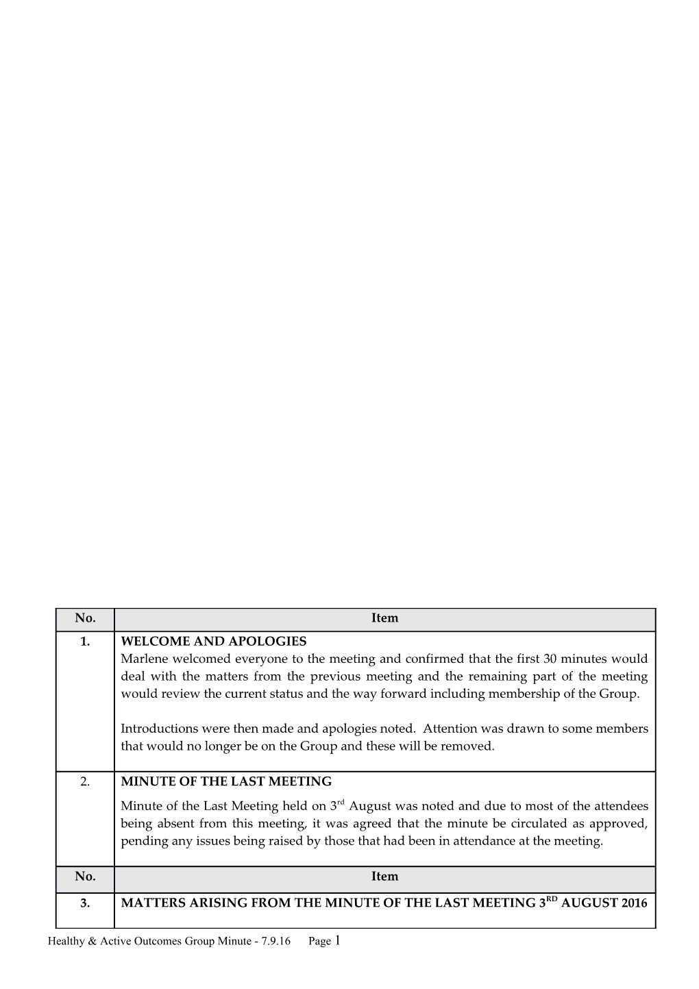 Healthy & Active Outcomes Group Minute - 7.9.16 Page 1