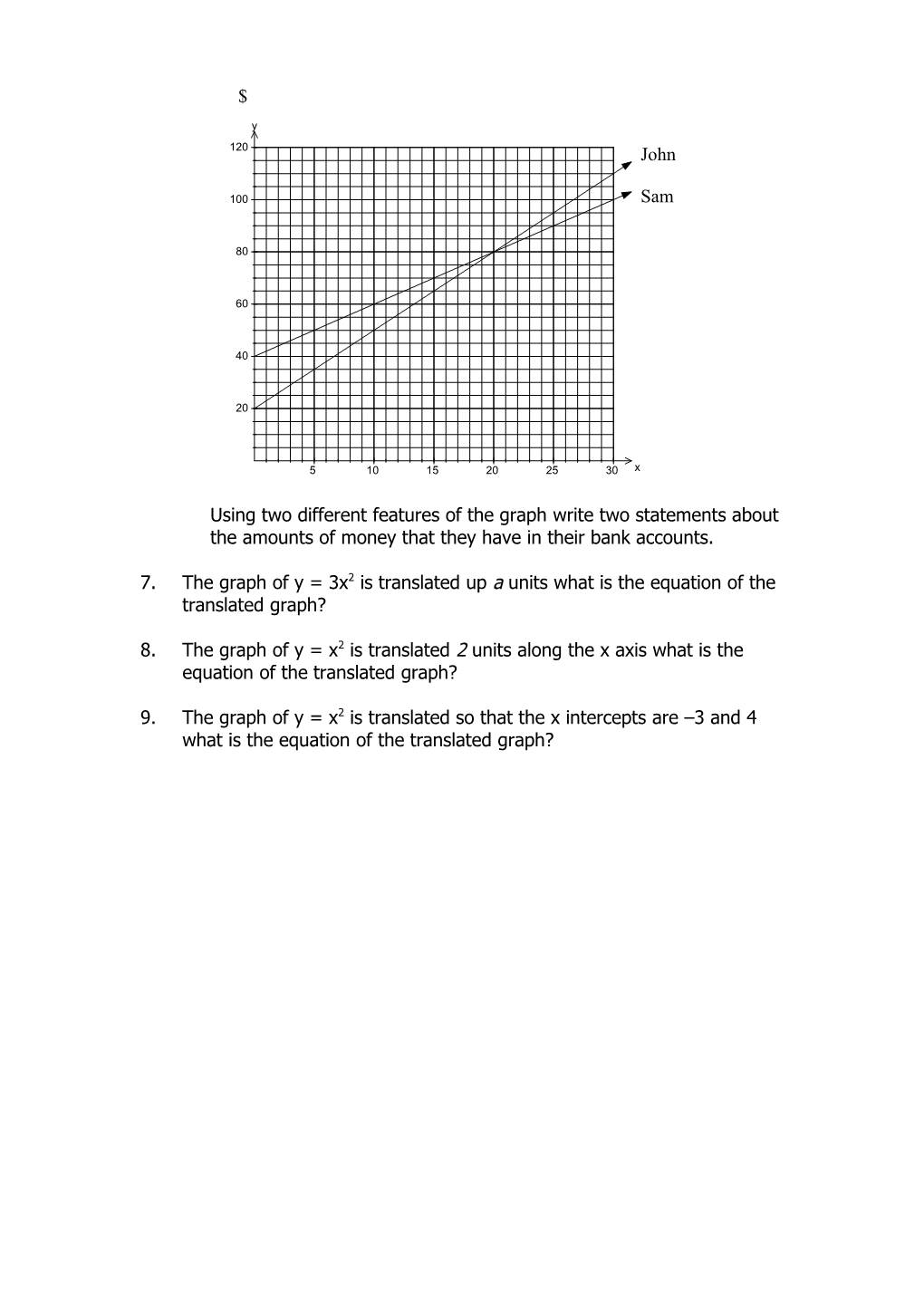 Examples of Assessment Questions for the Draft Mathematics CAS 1