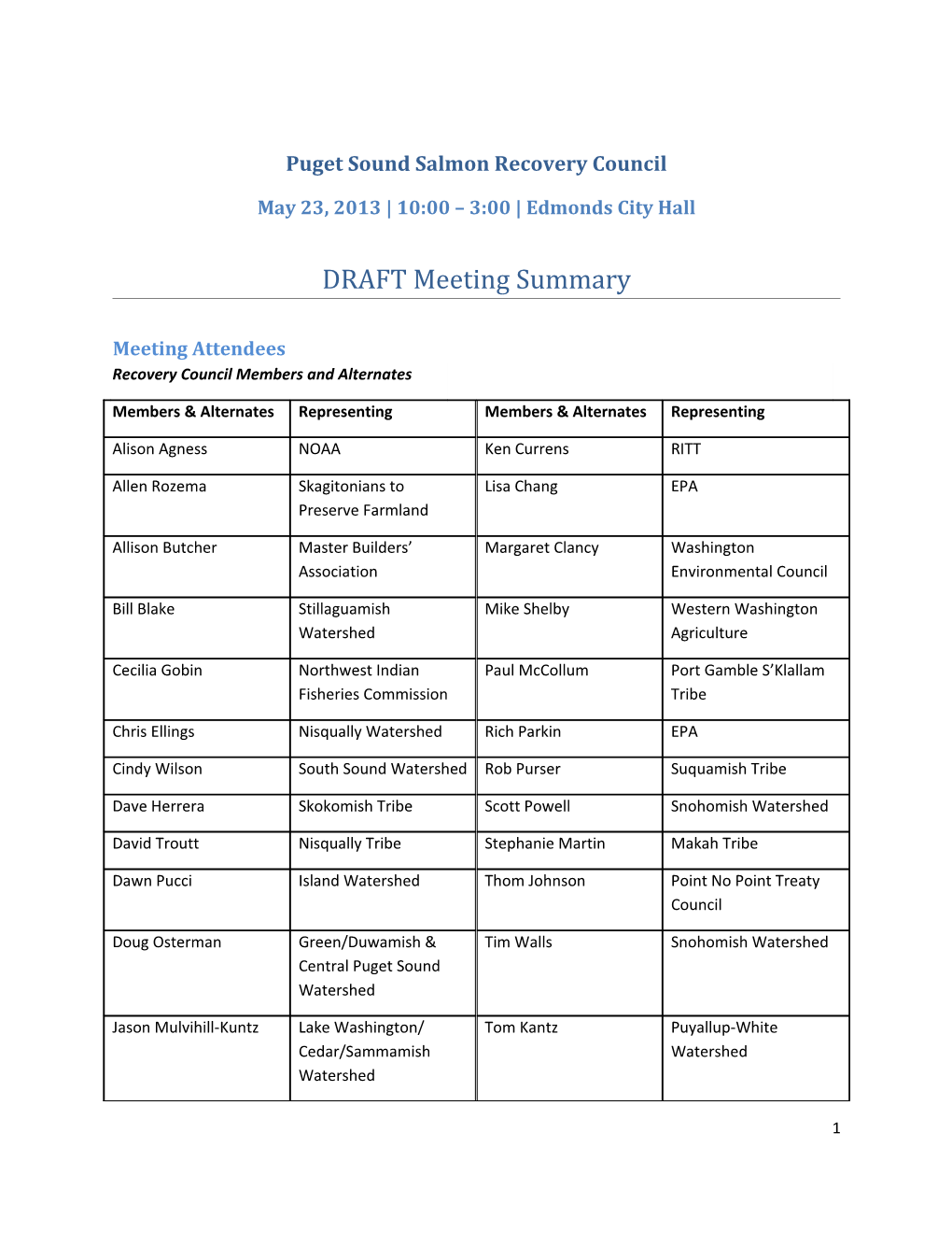 Puget Sound Salmon Recovery Council