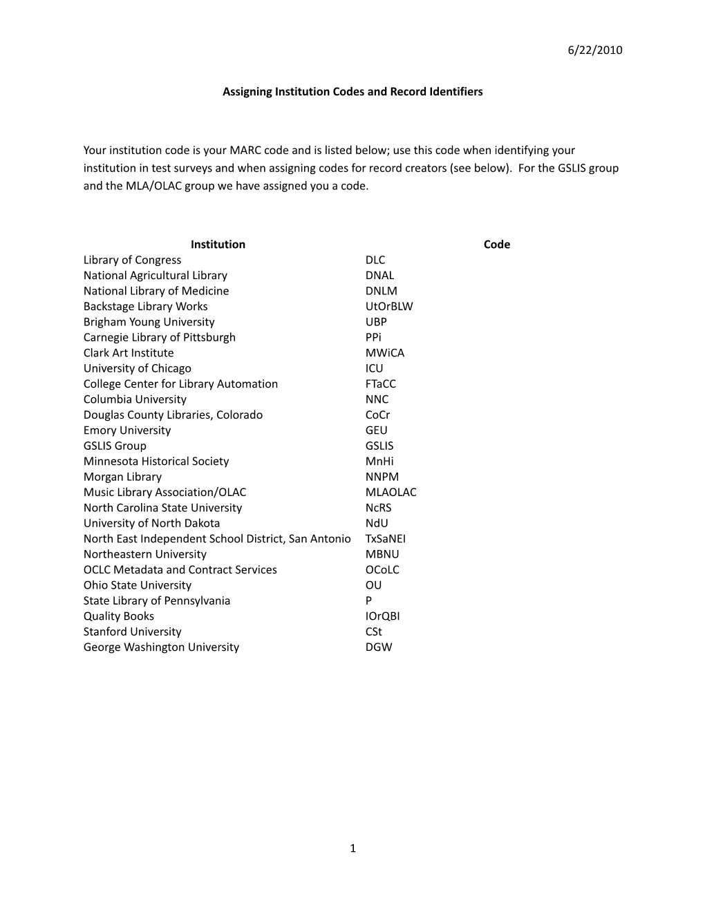 Assigning Institution Codes and Record Identifiers