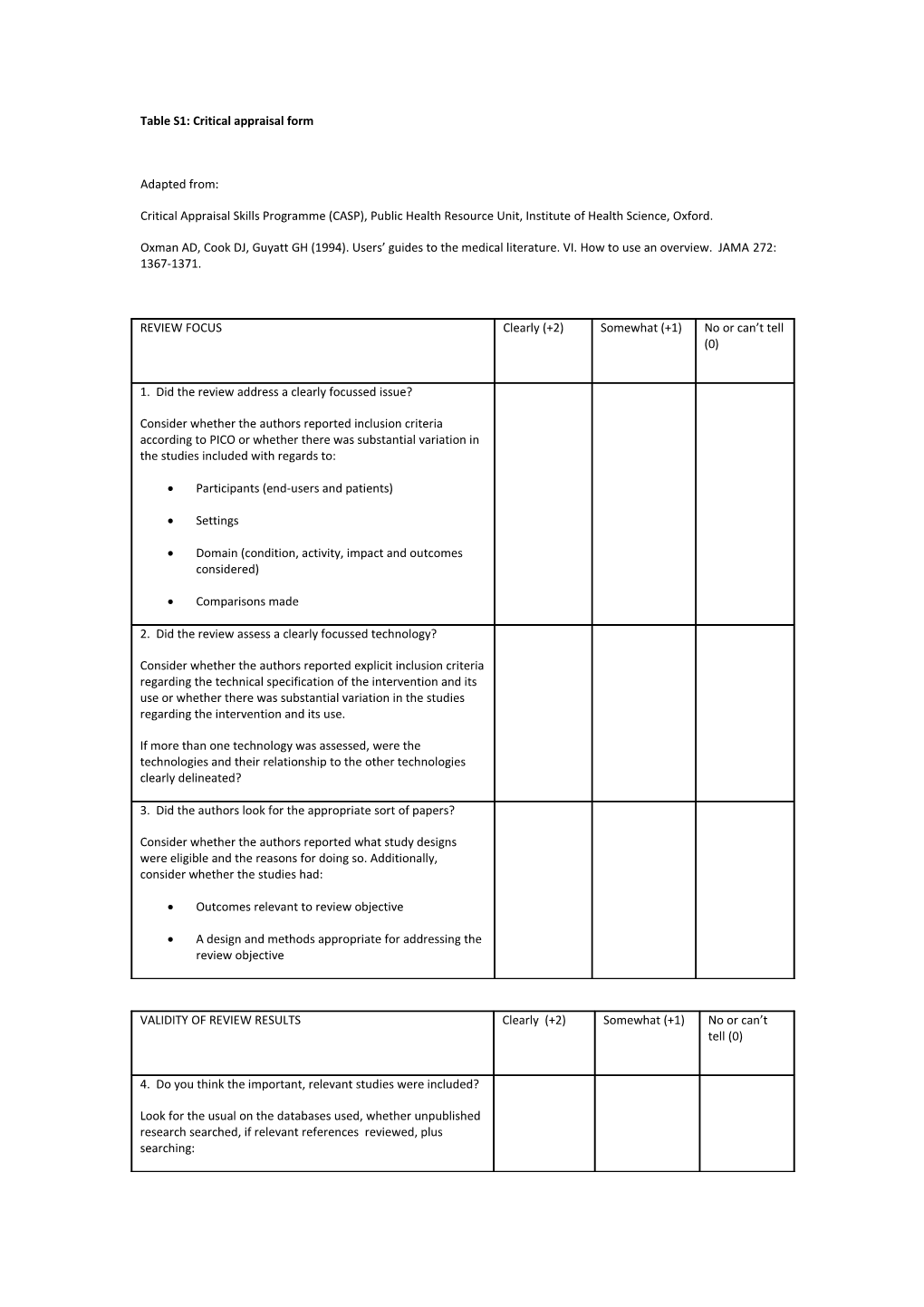 Table S3: Critical Appraisal Form