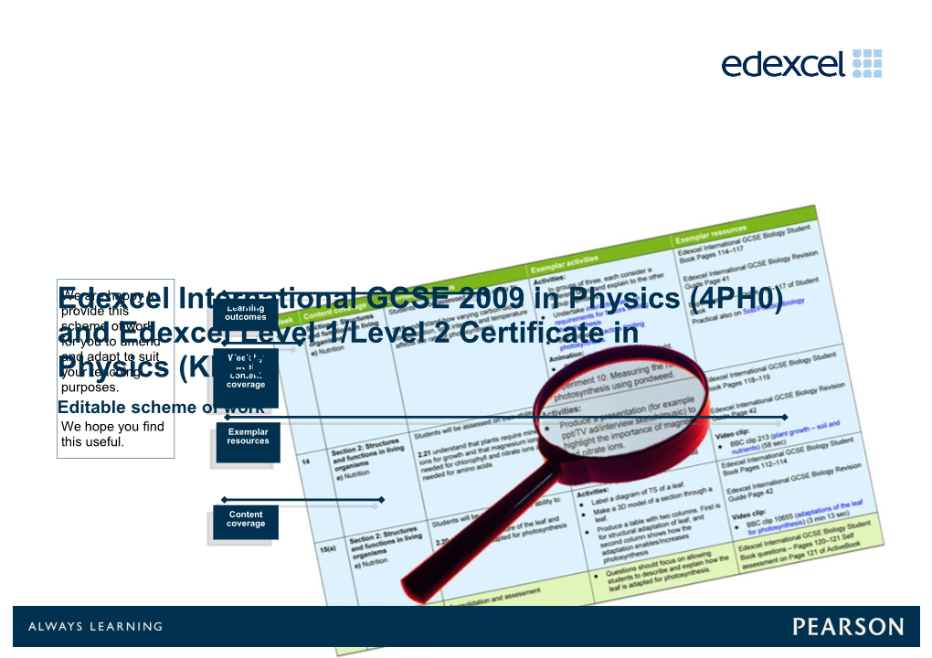 Edexcel International GCSE 2009 Physics - 4PH0 and KHP0