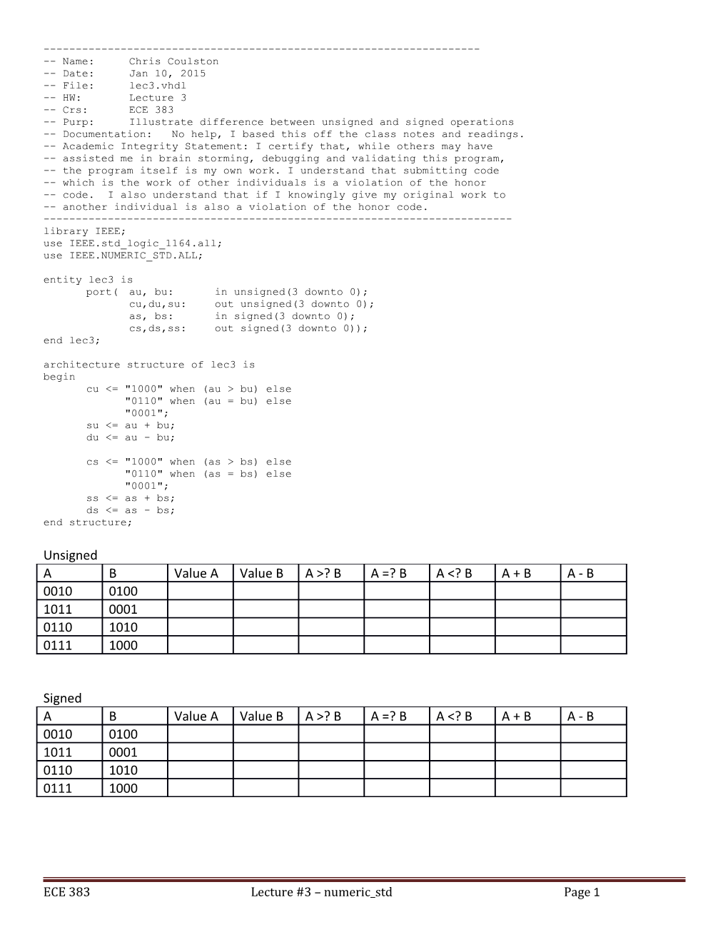 Purp: Illustrate Difference Between Unsigned and Signed Operations