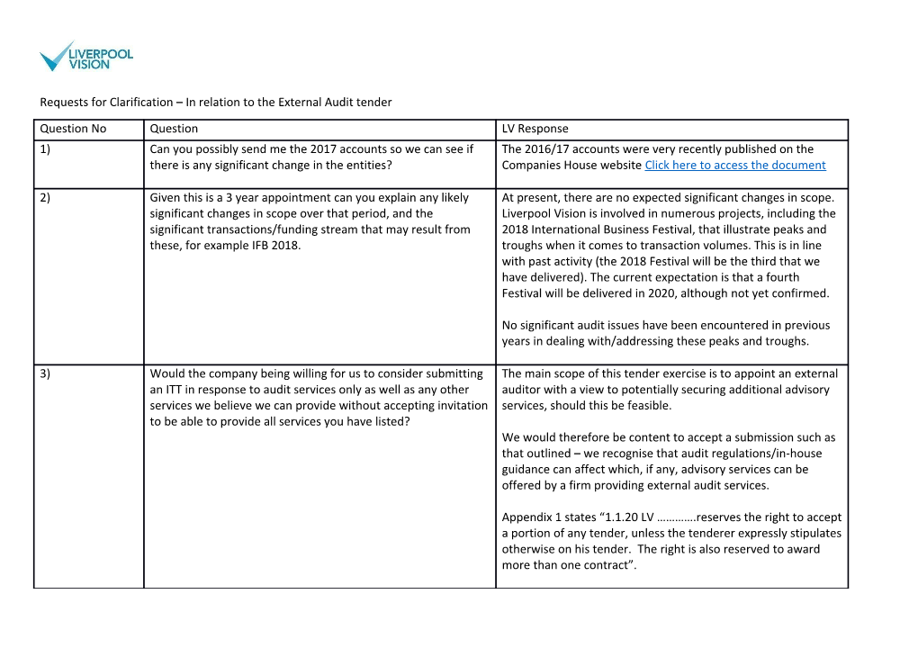 Requests for Clarification in Relation to Theexternal Audit Tender