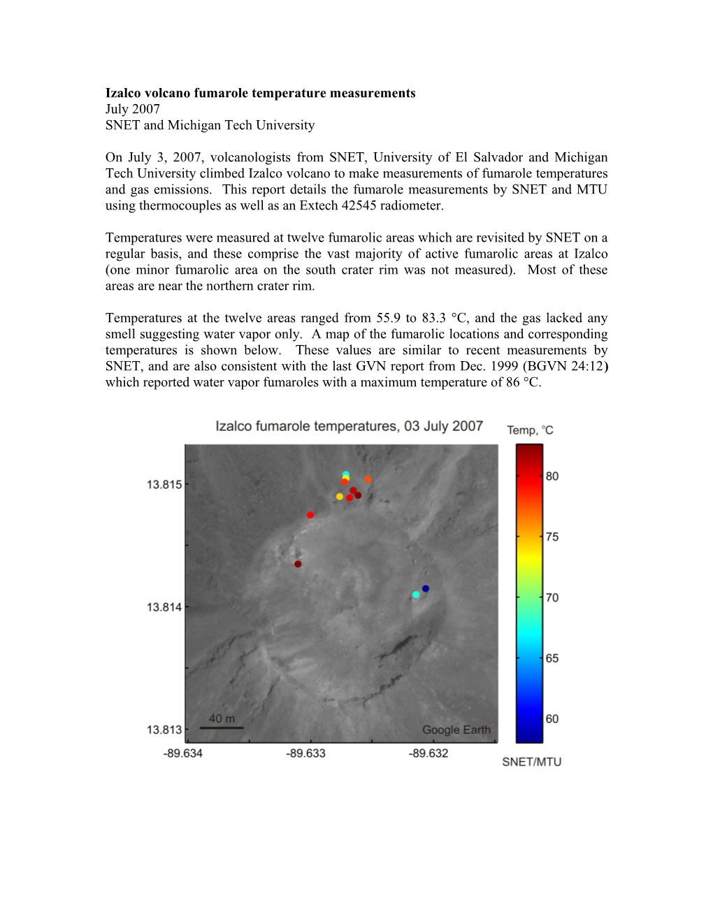 Izalco Fumarole Temperature Measurements