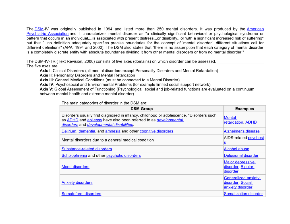 Thedsm-IV Was Originally Published in 1994 and Listed More Than 250 Mental Disorders. It