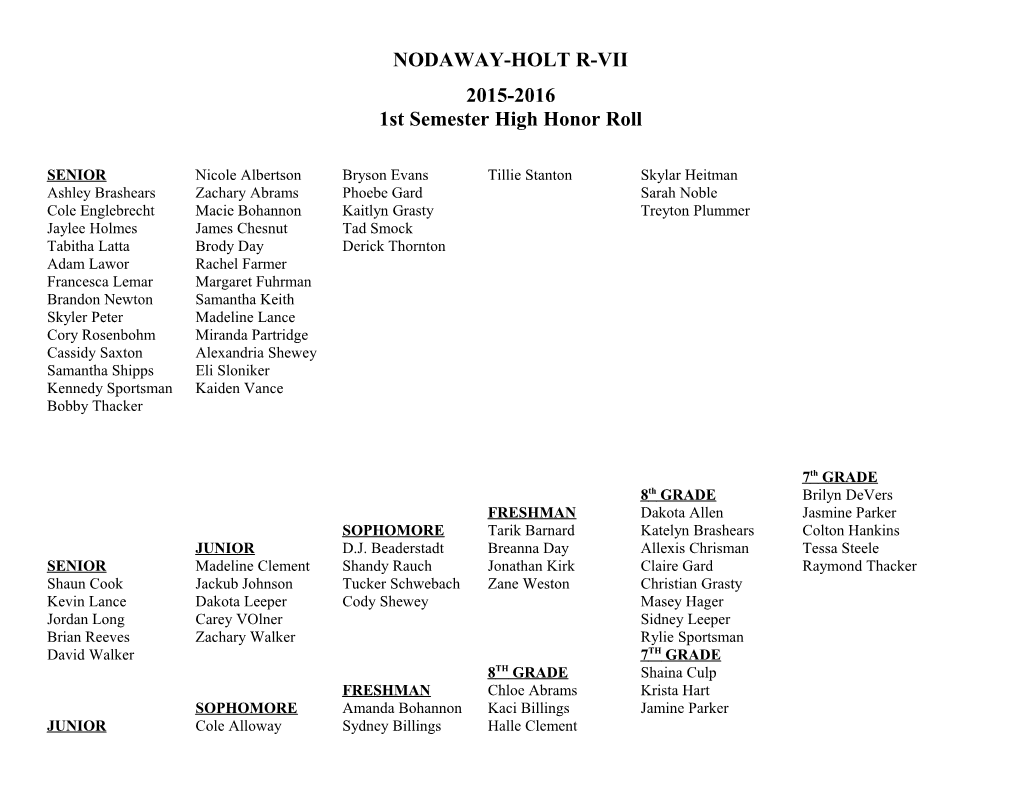 Nodaway-Holt R-Vii