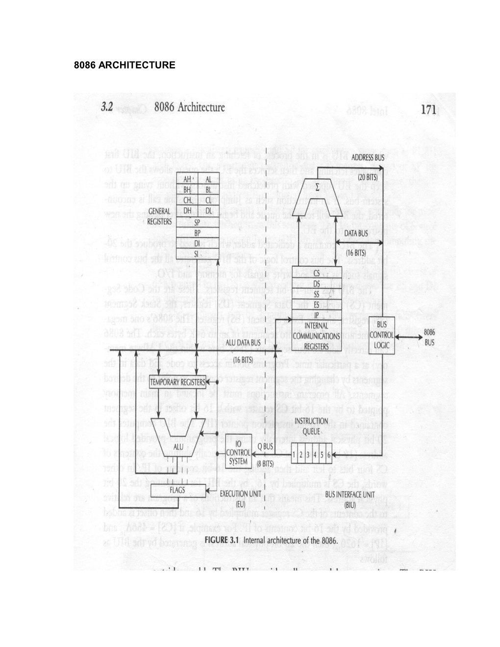 Refer Diagram 1