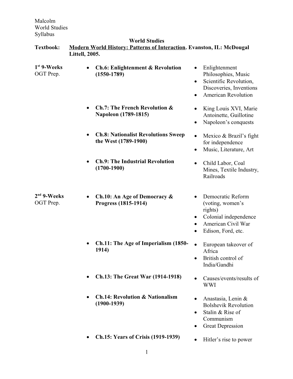 Textbook: Modern World History: Patterns of Interaction. Evanston, IL: Mcdougal