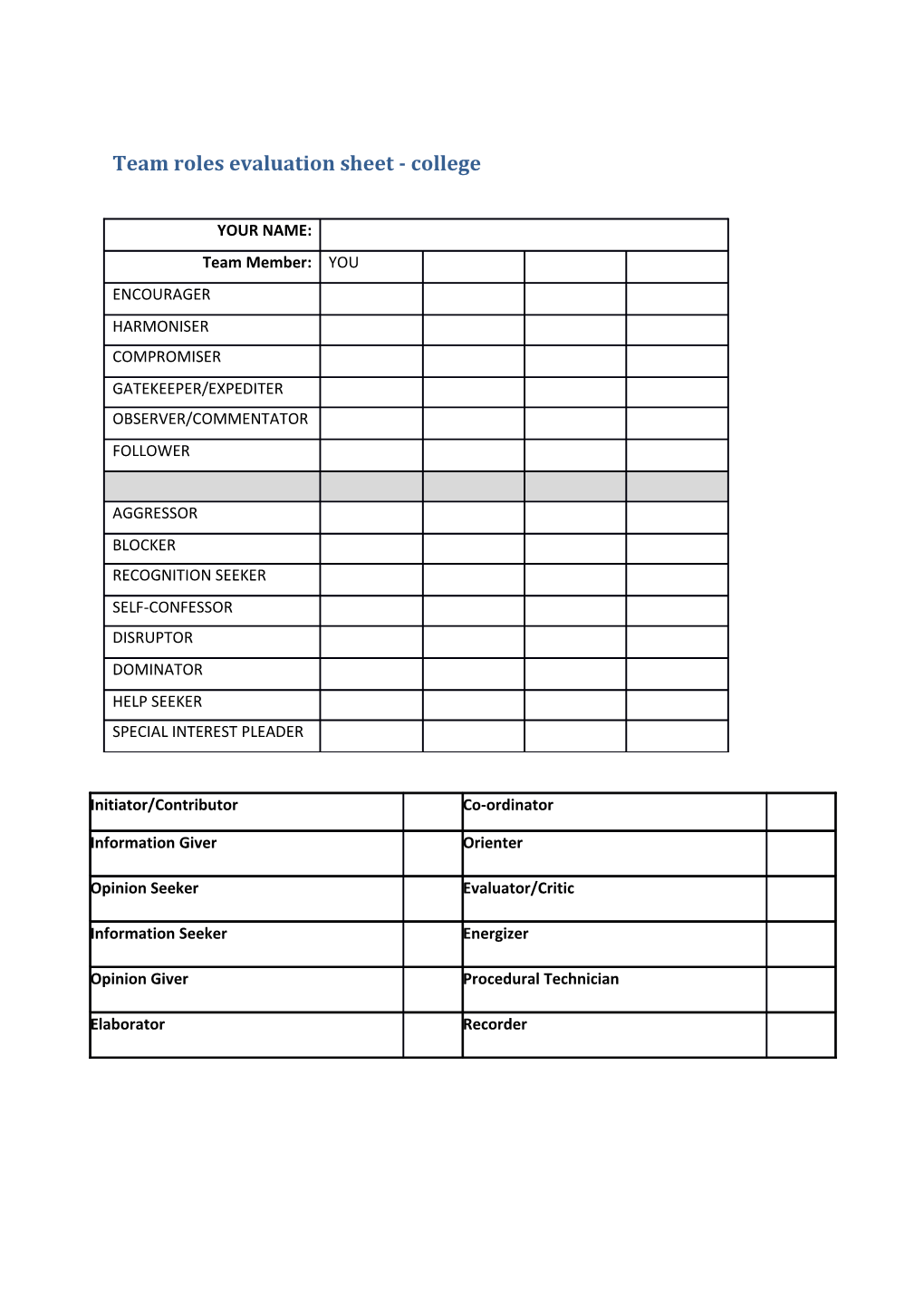 Team Roles Evaluation Sheet - College