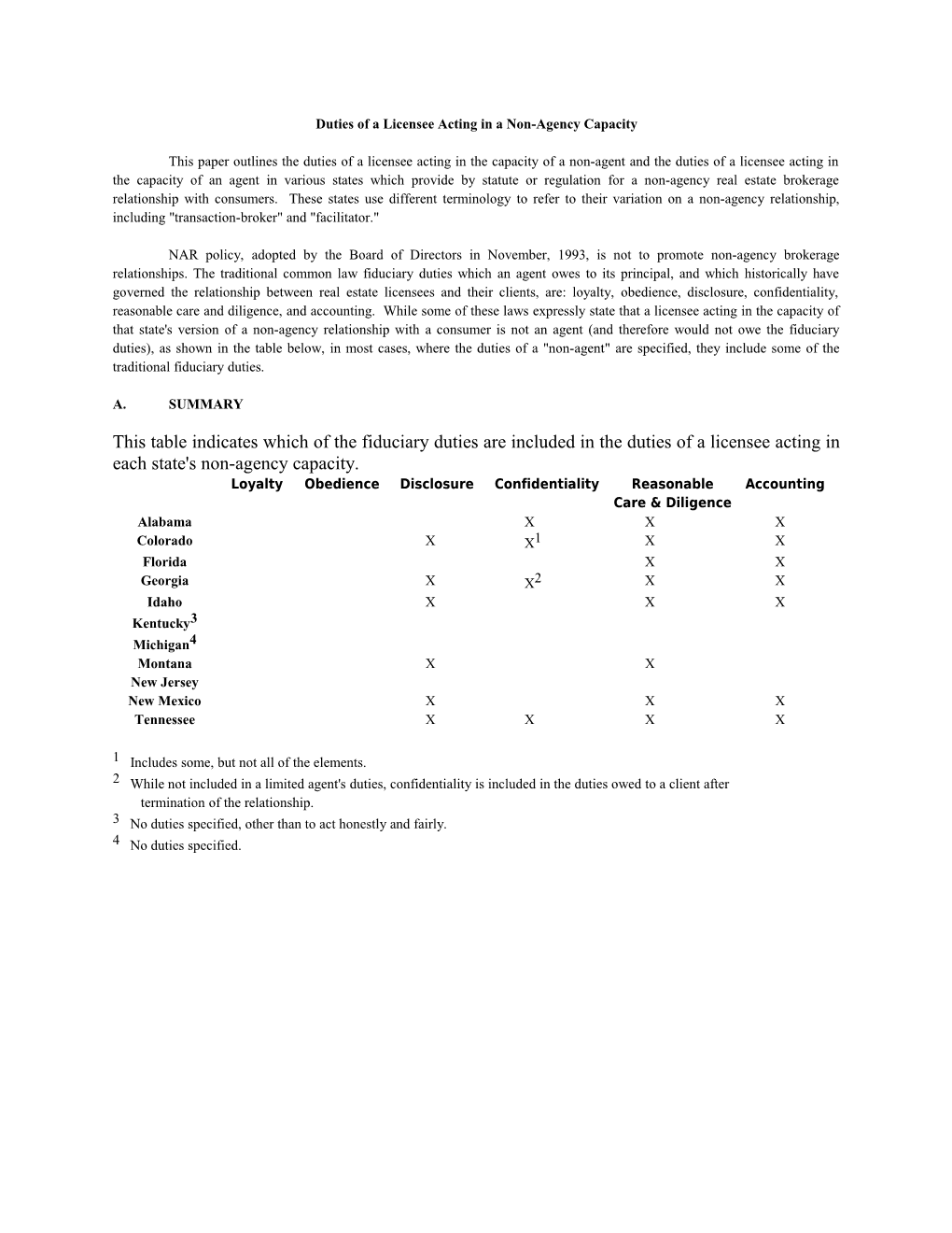 Duties of a Licensee Acting in a Non-Agency Capacity