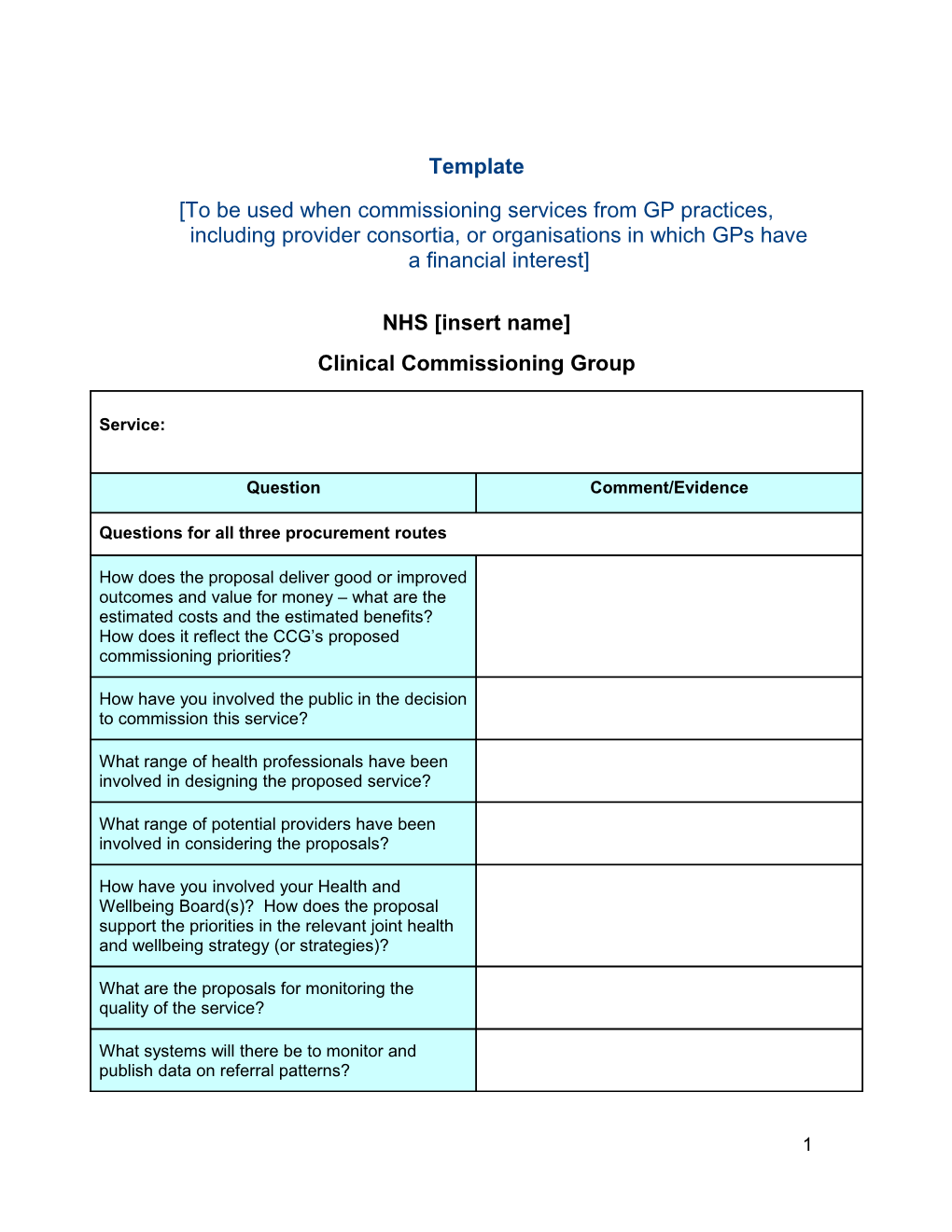 To Be Used When Commissioning Services from GP Practices, Including Provider Consortia