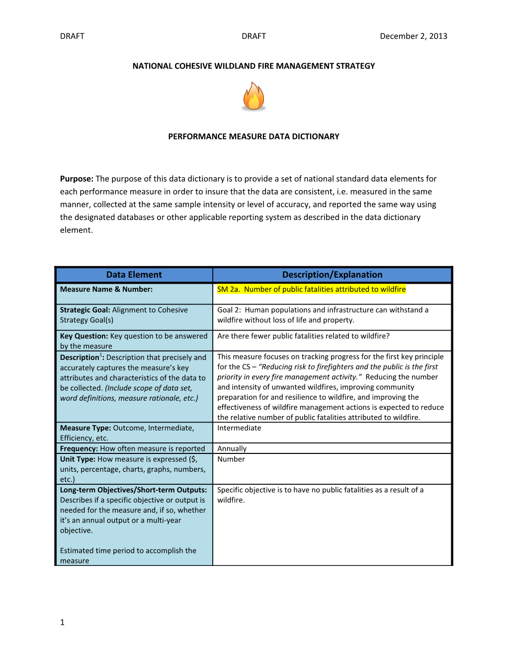 National Cohesive Wildland Fire Management Strategy