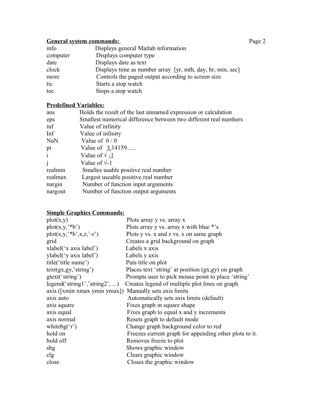 Matlab Quick Command Reference Sheet: Page 1
