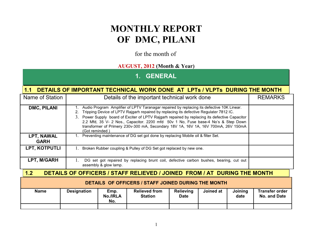 1.1 DETAILS of IMPORTANT TECHNICAL WORK DONE at Lpts / Vlpts DURING the MONTH