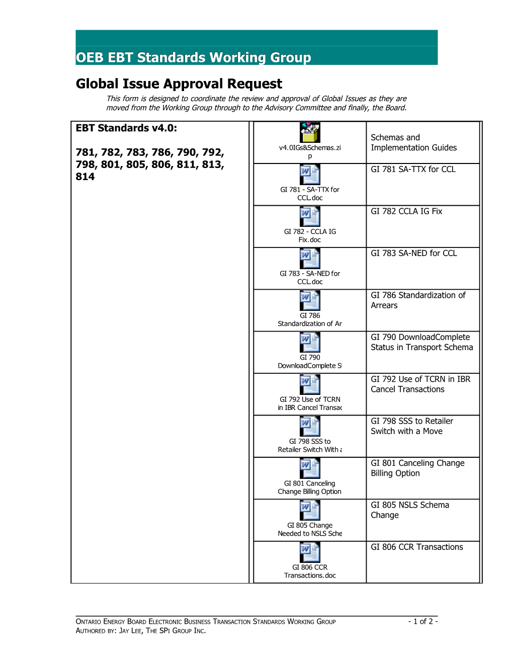 Global Issue Approval Request