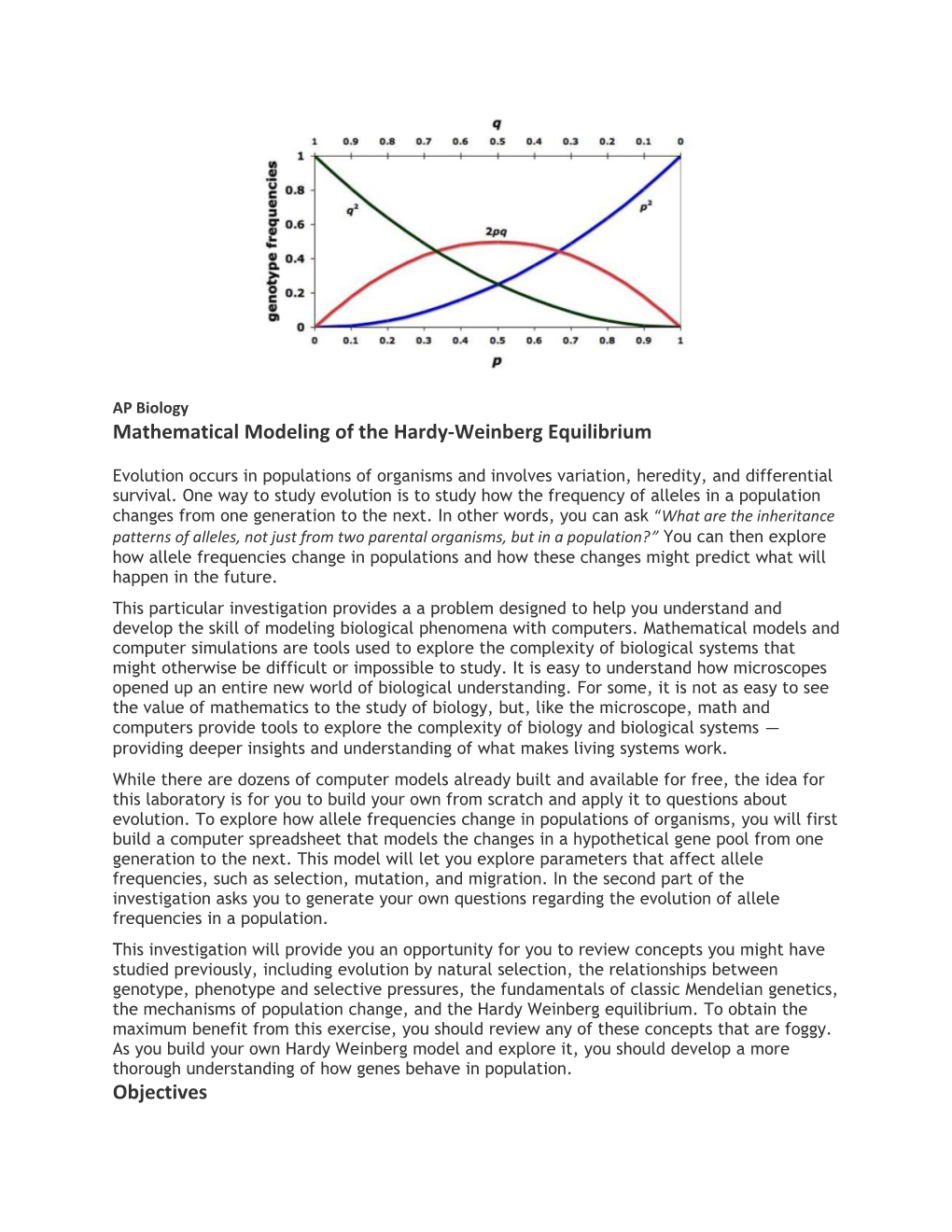 Mathematical Modeling of the Hardy-Weinberg Equilibrium