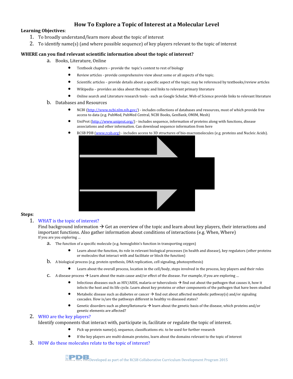 How to Explore a Topic of Interest at a Molecular Level